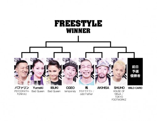 FREESTYLE